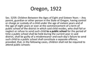 Oregon, 1922
Sec. 5259. Children Between the Ages of Eight and Sixteen Years -- Any
parent, guardian or other person in the State of Oregon, having control
or charge or custody of a child under the age of sixteen years and of
the age of eight years or over at the commencement of a term of
public school of the district in which said child resides, who shall fail or
neglect or refuse to send such child to a public school for the period of
time a public school shall be held during the current year in said
district, shall be guilty of a misdemeanor and each day's failure to send
such child to a public school shall constitute a separate offense;
provided, that, in the following cases, children shall not be required to
attend public schools:
 