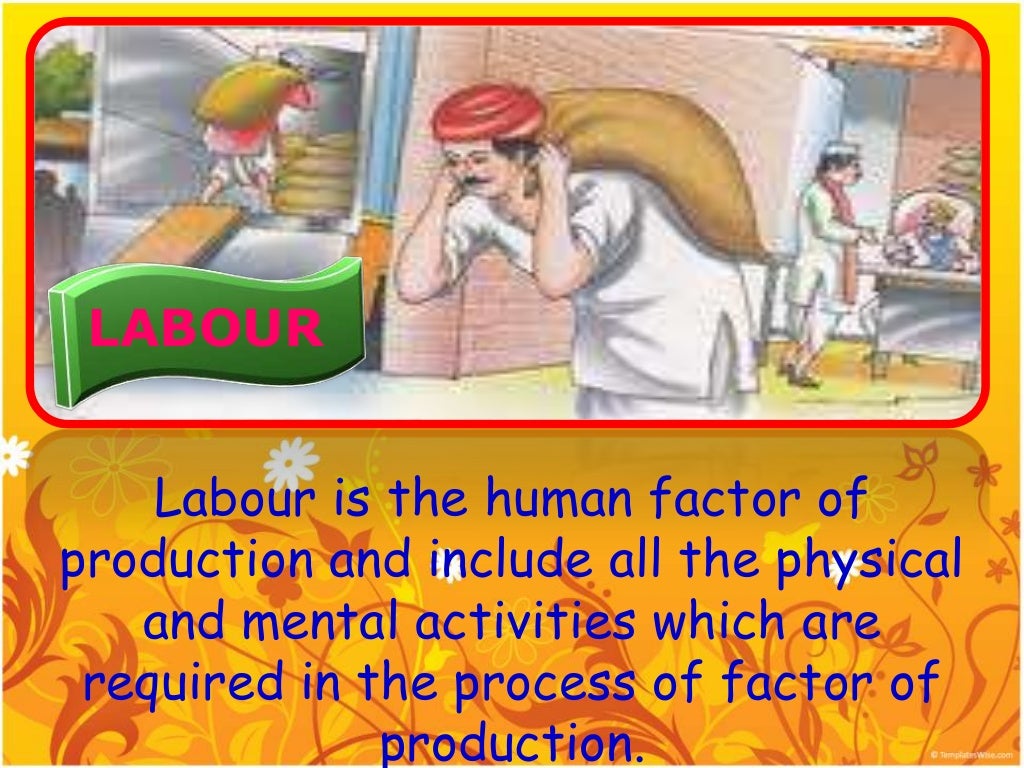 Economics Factor Of Production