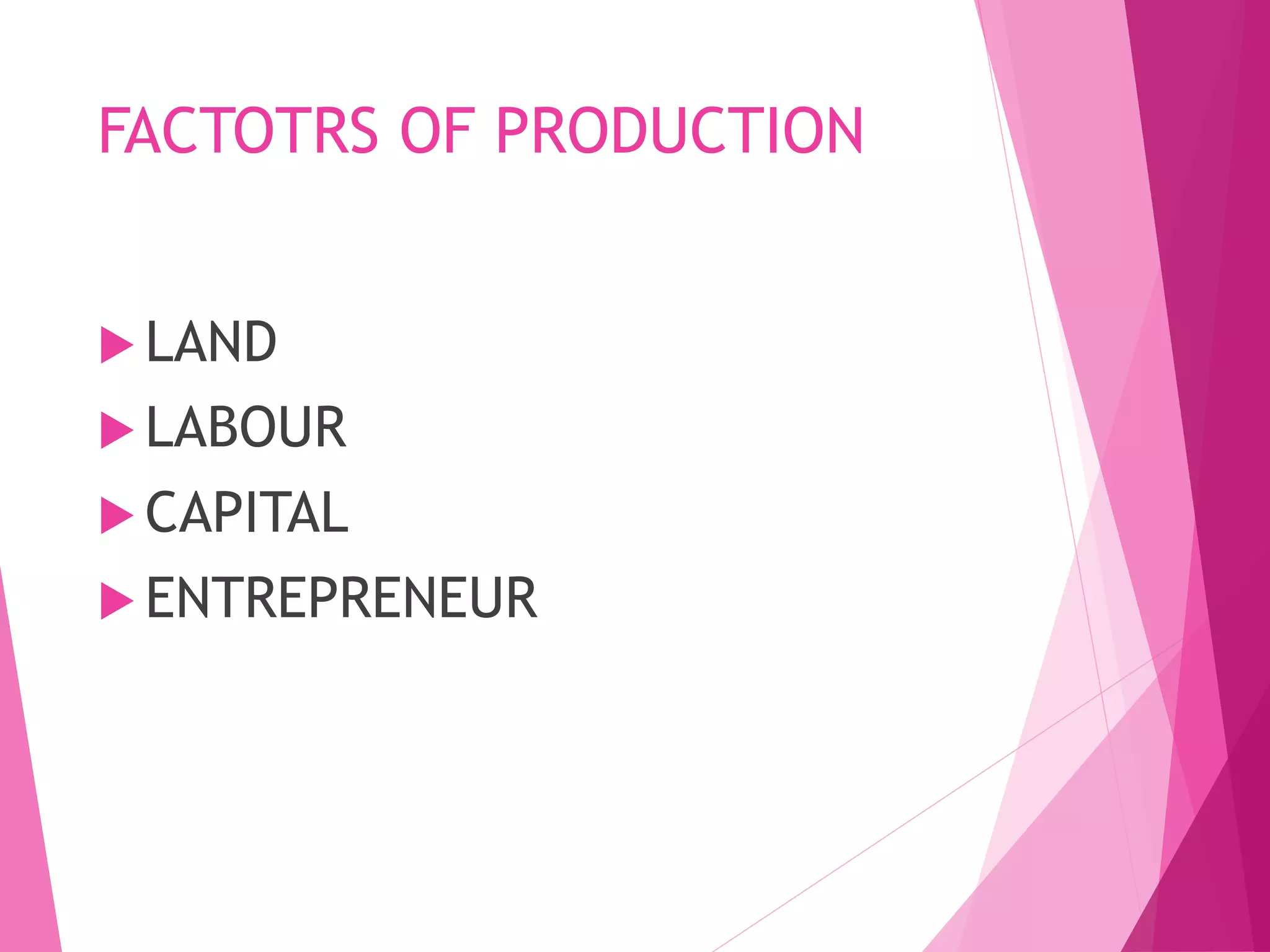 FACTOTRS OF PRODUCTION
LAND
LABOUR
CAPITAL
ENTREPRENEUR