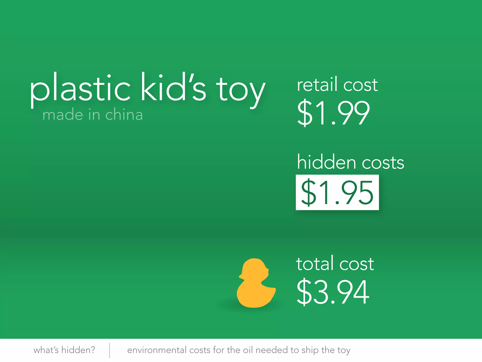 plastic kid’s toy                                        retail cost
 made in china                                           $1.99
                                                         hidden costs




                                                         total cost
                                                         $3.94
what’s hidden?   environmental costs for the oil needed to ship the toy
 