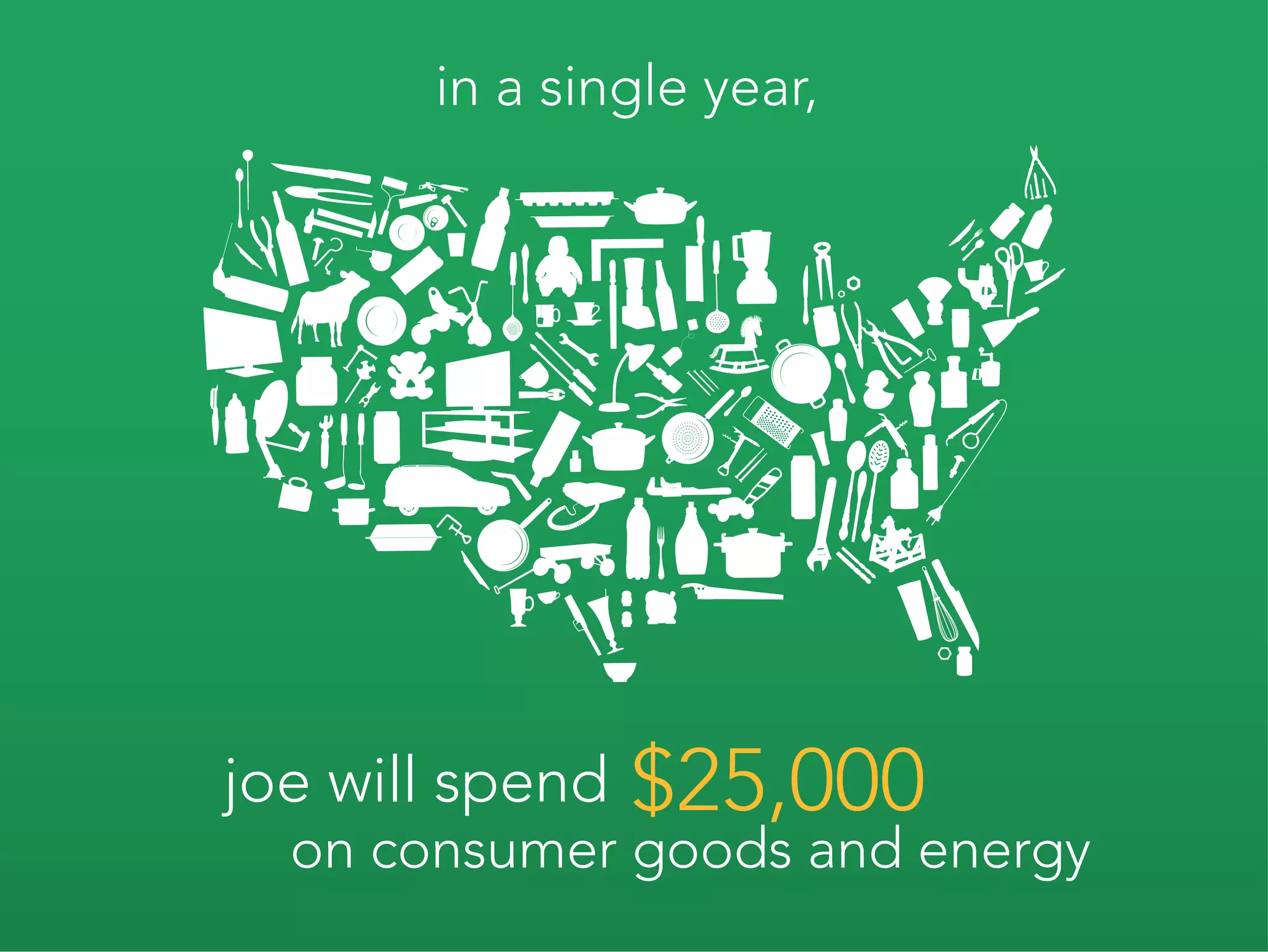 in a single year,




joe will spend   $25,000
  on consumer goods and energy
 