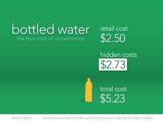 bottled water                                             retail cost
   the true cost of convenience                           $2.50
                                                          hidden costs




                                                         total cost
                                                         $5.23
what’s hidden?   environmental costs from the use of oil to produce and ship the plastic bottles
 