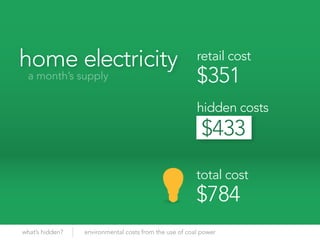 home electricity                                        retail cost
 a month’s supply                                       $351
                                                        hidden costs




                                                        total cost
                                                        $784
what’s hidden?   environmental costs from the use of coal power
 