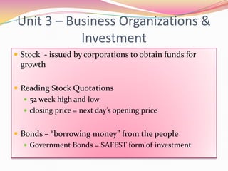 Economics Final Exam Review