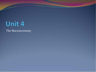 Economics Final Exam Review