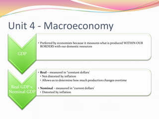 Economics Final Exam Review