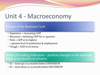 Economics Final Exam Review