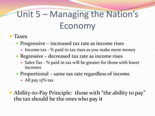 Economics Final Exam Review