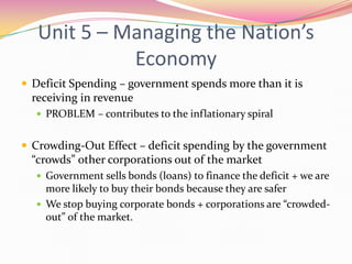 Economics Final Exam Review