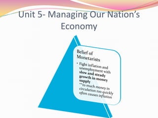 Economics Final Exam Review