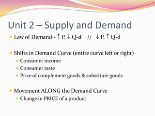 Economics Final Exam Review