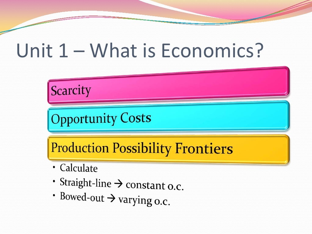 Economics Final Exam Review