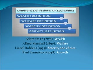 Adam smith (1776): Wealth
Alfred Marshall (1890): Welfare
Lionel Robbins (1935): Scarcity and choice
Paul Samuelson (1948): Growth
 