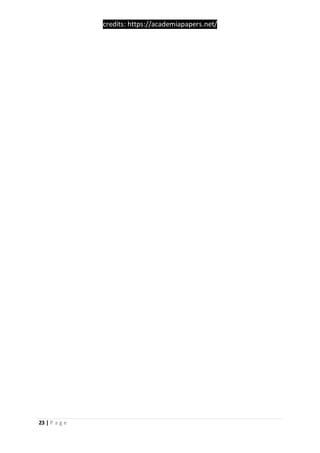 credits: https://academiapapers.net/
23 | P a g e
 