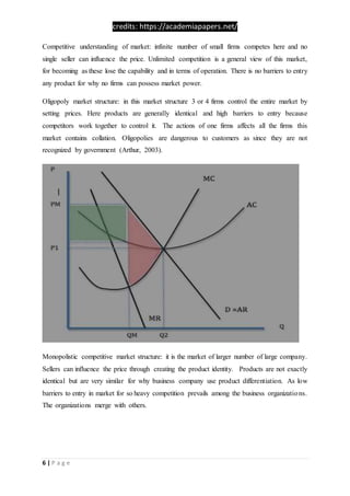 credits: https://academiapapers.net/
6 | P a g e
Competitive understanding of market: infinite number of small firms competes here and no
single seller can influence the price. Unlimited competition is a general view of this market,
for becoming as these lose the capability and in terms of operation. There is no barriers to entry
any product for why no firms can possess market power.
Oligopoly market structure: in this market structure 3 or 4 firms control the entire market by
setting prices. Here products are generally identical and high barriers to entry because
competitors work together to control it. The actions of one firms affects all the firms this
market contains collation. Oligopolies are dangerous to customers as since they are not
recognized by government (Arthur, 2003).
Monopolistic competitive market structure: it is the market of larger number of large company.
Sellers can influence the price through creating the product identity. Products are not exactly
identical but are very similar for why business company use product differentiation. As low
barriers to entry in market for so heavy competition prevails among the business organizations.
The organizations merge with others.
 