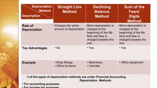 Economics for Engineer pdf (1).pdf