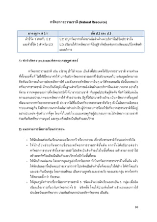 10
ทรัพยากรธรรมชาติ (Natural Resource)
มาตรฐาน ส 3.1 ชั้น ป.2 และ ป.3
ตัวชี้วัด 1 สาหรับ ป.2
และตัวชี้วัด 3 สาหรับ ป.3
ป.2 ระบุทรัพยากรที่นามาผลิตสินค้าและบริการในชีวิตประจาวัน
ป.3 อธิบายได้ว่าทรัพยากรที่มีอยู่จากัดมีผลต่อการผลิตและบริโภคสินค้า
และบริการ
1) คาจากัดความและแนวคิดทางเศรษฐศาสตร์
ทรัพยากรธรรมชาติ เช่น แร่ธาตุ ป่าไม้ ทะเล เป็นสิ่งที่ประเทศได้รับจากธรรมชาติ ตามทาเล
ที่ตั้งของพื้นที่ ไม่ได้มีใครมาทาให้ ปกติแล้วทรัพยากรธรรมชาติใช้แล้วจะหมดไป แต่มนุษย์สามารถ
คิดค้นนวัตกรรมในการประหยัดการใช้ และสังเคราะห์ทรัพยากรอื่นๆ มาใช้ทดแทนกัน ดังนั้นจะพบว่า
ทรัพยากรธรรมชาติ มักจะเป็นวัตถุดิบพื้นฐานสาหรับการผลิตสินค้าและบริการในแต่ละประเทศ อย่างไร
ก็ตาม จากเหตุผลของการที่ทรัพยากรมีทั้งที่มาจากธรรมชาติ ที่มนุษย์ประดิษฐ์คิดค้น จึงทาให้สับสนใน
การแยกแยะประเภทของทรัพยากรได้ ตัวอย่างเช่น อิฐที่ใช้นามาสร้างบ้าน เป็นทรัพยากรที่มนุษย์
พัฒนามาจากทรัพยากรธรรมชาติ ต่างจากไม้ซึ่งเป็นทรัพยากรธรรมชาติจริงๆ ดังนั้นในการผลิตของ
ระบบเศรษฐกิจ จึงมีกระบวนการคิดค้นว่าทาอย่างไร ผู้ประกอบการจึงจะใช้ทรัพยากรธรรมชาติที่มีอยู่
อย่างประหยัด คุ้มค่ามากที่สุด โดยทั่วไปแล้วในระบบเศรษฐกิจผู้ประกอบการจะใช้ทรัพยากรธรรมชาติ
ร่วมกันกับทรัพยากรมนุษย์ และทุน เพื่อผลิตเป็นสินค้าและบริการ
2) แนวทางการจัดการเรียนการสอน
• ให้นักเรียนช่วยกันเขียนกลอนหรือบทกวี หรือบทความ เกี่ยวกับธรรมชาติที่ตนเองประทับใจ
• ให้นักเรียนช่วยกันจดรายชื่อของทรัพยากรธรรมชาติขั้นต้น จากนั้นให้อธิบายต่อว่า
ทรัพยากรธรรมชาตินั้นสามารถนาไปผลิตเป็นสินค้าอะไรในขั้นที่สอง แล้วสามารถนาไป
สร้างสรรค์หรือผลิตเป็นสินค้าและบริการใดอีกในขั้นที่สาม
• ให้นักเรียนเล่นเกม โดยหากคุณครูเอ่ยถึงทรัพยากร ที่เป็นทรัพยากรธรรมชาติในขั้นต้น แล้ว
ให้นักเรียนลุกขึ้นยืนตอบว่าจะสามารถนาไปผลิตเป็นสินค้าขั้นที่สองอะไรได้บ้าง ให้ทาโดยเร็ว
และแข่งกันเป็นกลุ่ม โดยการแพ้ชนะ เป็นความถูกต้องและรวดเร็ว ของแต่ละกลุ่ม หากใครทา
ได้หลายครั้งกว่า ก็จะชนะ
• ให้คุณครูจัดทารายชื่อทรัพยากรธรรมชาติ 5 ชนิดแล้วแบ่งนักเรียนออกเป็น 5 กลุ่ม เพื่อคิด
เขียนเรื่องราวเกี่ยวกับทรัพยากรทั้ง 5 ชนิดนั้น โดยให้ประเด็นในด้านจานวนและการใช้
ประโยชน์ของทรัพยากร ประเด็นด้านการประหยัดทรัพยากร เป็นต้น
 