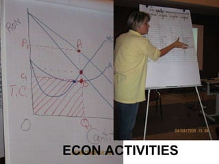 ECON ACTIVITIES 