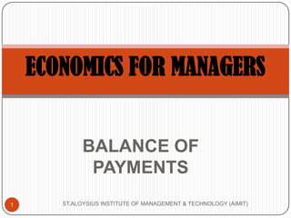ECONOMICS FOR MANAGERS

BALANCE OF
PAYMENTS
1

ST.ALOYSIUS INSTITUTE OF MANAGEMENT & TECHNOLOGY (AIMIT)

 