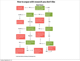 Sunday, September 22, 13
 