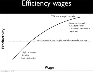 Efﬁciency wages
Wage
Productivity
Assumption in the simple models - no relationship
More motivated
Less turn-over
Less need to monitor
Healthier
High turn-over
Stealing
Low motivation
"Efficiency wage" models
Sunday, September 22, 13
 
