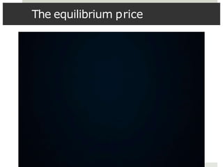 The equilibrium price
 