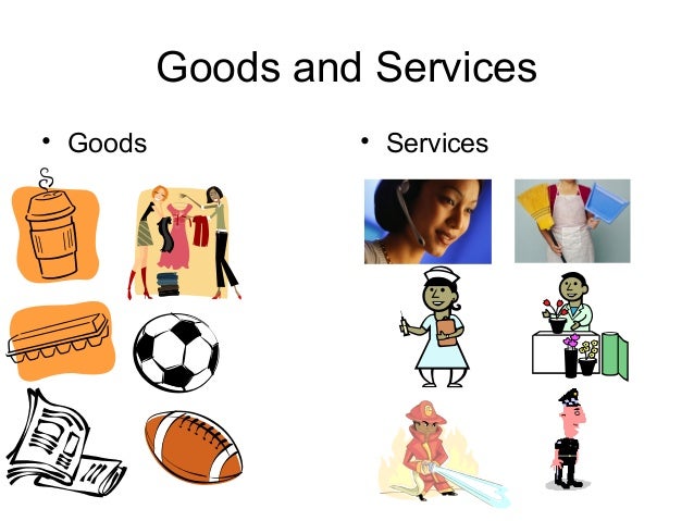 Natural Resources Human Resources Capital Resources Natural Resources Human Resources Capital Resources