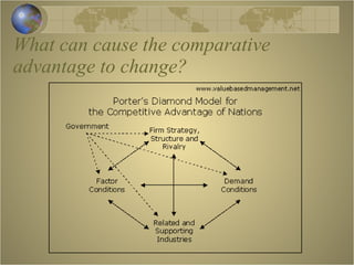 What can cause the comparative advantage to change? 