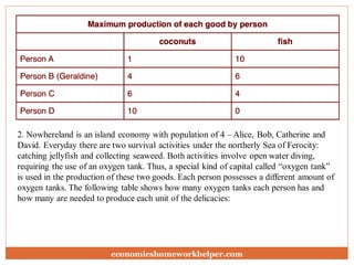 2. Nowhereland is an island economy with population of 4 – Alice, Bob, Catherine and
David. Everyday there are two survival activities under the northerly Sea of Ferocity:
catching jellyfish and collecting seaweed. Both activities involve open water diving,
requiring the use of an oxygen tank. Thus, a special kind of capital called “oxygen tank”
is used in the production of these two goods. Each person possesses a different amount of
oxygen tanks. The following table shows how many oxygen tanks each person has and
how many are needed to produce each unit of the delicacies:
economicshomeworkhelper.com
 