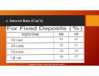 c. Interest Rate (Con’t)
Resource: http://www.nbc.org.kh/English/
 