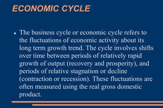 GDP: GROSS DOMESTIC PRODUCT
 