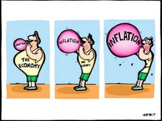EFFECTS OF INFLATION ON THE ECONOMY:
 