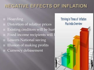  Hoarding
 Distortion of relative prices
 Existing creditors will be hurt
 Fixed income recipients will be hurt
 Lowers National saving
 Illusion of making profits
 Currency debasement
 