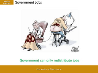 BROKEN WINDOWSThe Broken Window FallacyClaim“Broken windows are good for the economy”Broken windows are bad for the economy