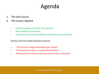 BROKEN WINDOWSGovernment JobsClaim“Government can create jobs”