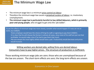 Less demand => lower prices.