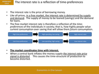 On a free market, prices tend towards the price at which the market “clears”: supply meets demand.  This market process is driven by entrepreneurs and investors seeking profits.  