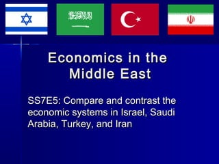 Economics in the
Middle East
SS7E5: Compare and contrast the
economic systems in Israel, Saudi
Arabia, Turkey, and Iran

 