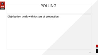 20
POLLING
Distribution deals with factors of production:
 