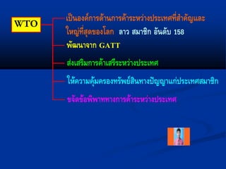 WTO

เป็นองค์การด้านการค้าระหว่างประเทศทีสาคัญและ
่
ใหญ่ที่สุดของโลก ลาว สมาชิก อันดับ 158
พัฒนาจาก GATT
ส่งเสริมการค้าเสรีระหว่างประเทศ
ให้ความคุมครองทรัพย์สินทางปัญญาแก่ประเทศสมาชิก
้
ขจัดข้อพิพาททางการค้าระหว่างประเทศ

 