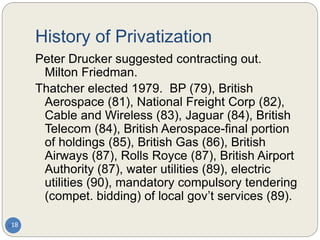 History of Privatization
18
Peter Drucker suggested contracting out.
Milton Friedman.
Thatcher elected 1979. BP (79), British
Aerospace (81), National Freight Corp (82),
Cable and Wireless (83), Jaguar (84), British
Telecom (84), British Aerospace-final portion
of holdings (85), British Gas (86), British
Airways (87), Rolls Royce (87), British Airport
Authority (87), water utilities (89), electric
utilities (90), mandatory compulsory tendering
(compet. bidding) of local gov’t services (89).
 