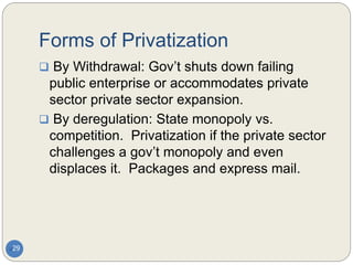 Forms of Privatization
29
 By Withdrawal: Gov’t shuts down failing
public enterprise or accommodates private
sector private sector expansion.
 By deregulation: State monopoly vs.
competition. Privatization if the private sector
challenges a gov’t monopoly and even
displaces it. Packages and express mail.
 