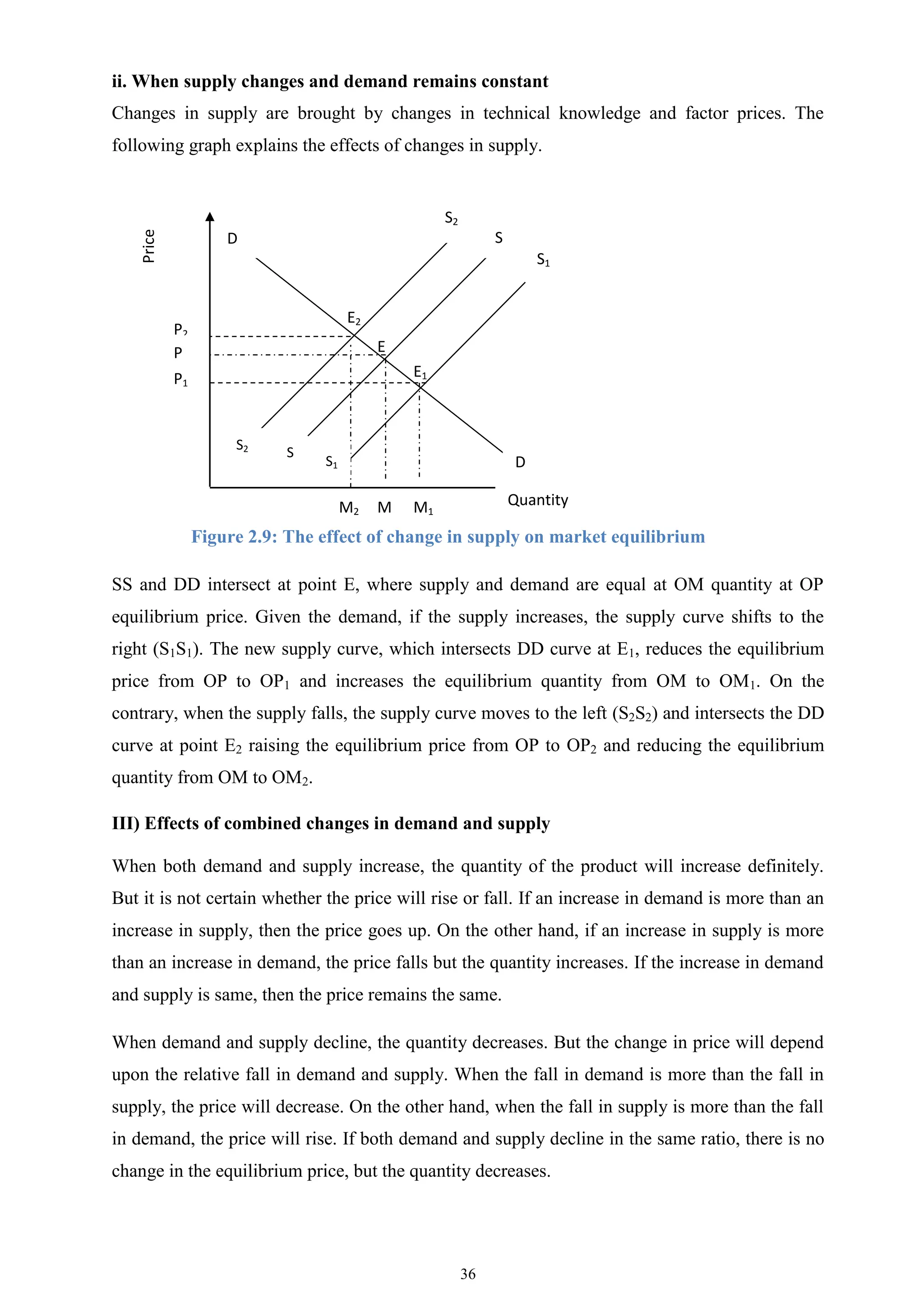 ECONOMICS module for Freshman 1st Semester Students | PDF