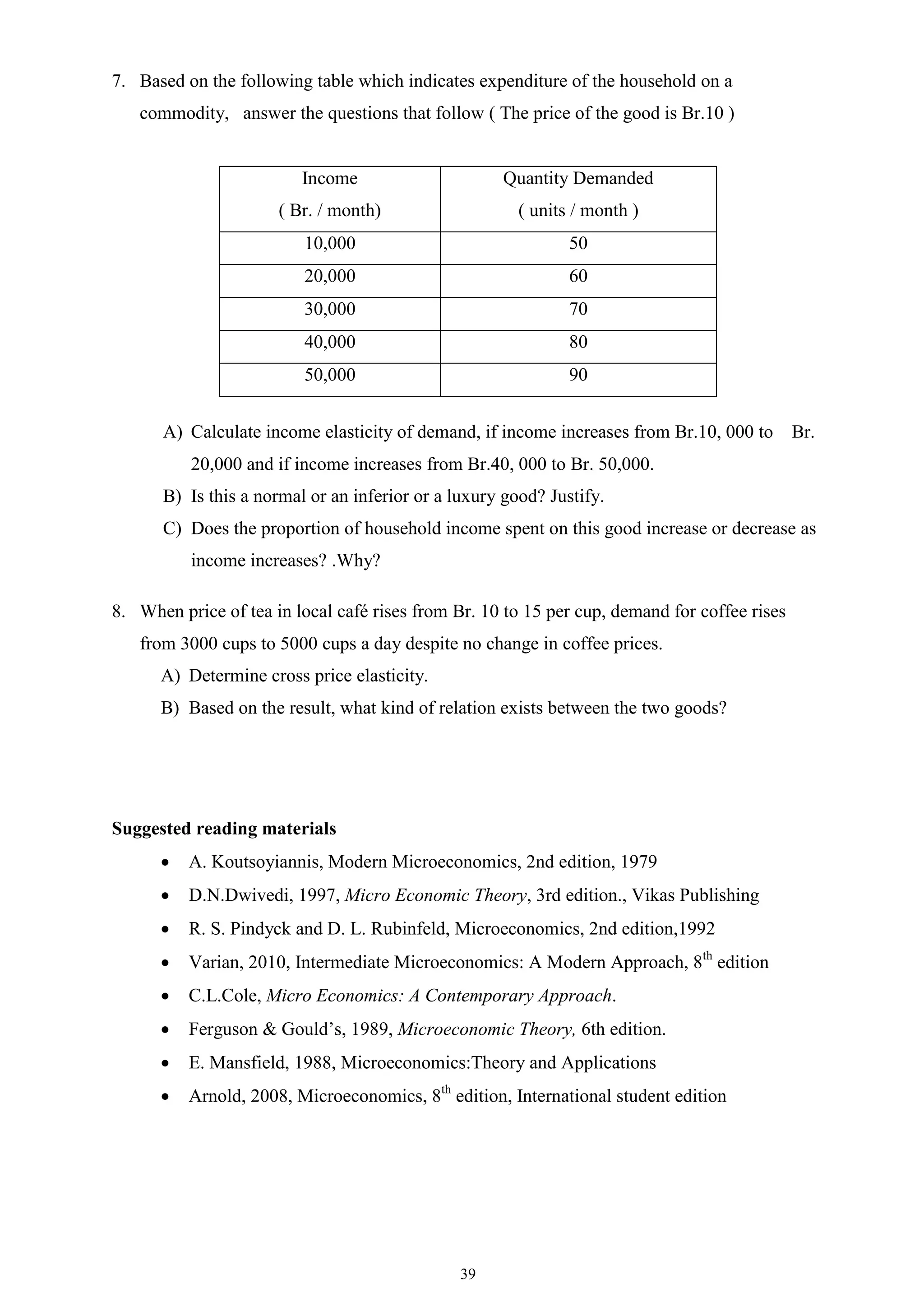 ECONOMICS module for Freshman 1st Semester Students | PDF