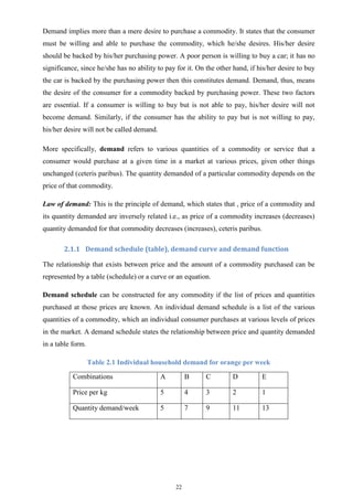 introduction to demand - intelligent economist Images... ECONOMICS module for Freshman 1st Semester Students | PDF