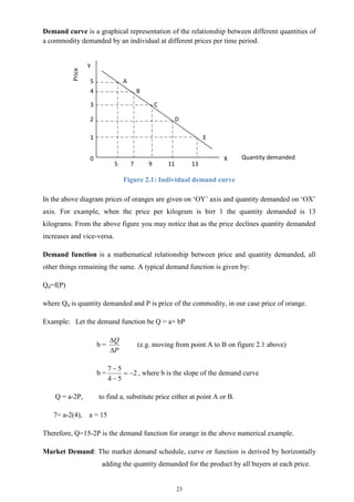 ECONOMICS module for Freshman 1st Semester Students | PDF