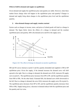 ECONOMICS module for Freshman 1st Semester Students | PDF