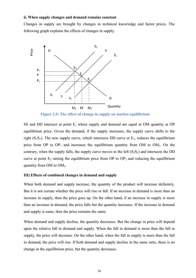 ECONOMICS module for Freshman 1st Semester Students | PDF