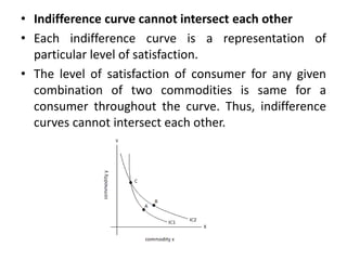 • Indifference curve cannot intersect each other
• Each indifference curve is a representation of
particular level of satisfaction.
• The level of satisfaction of consumer for any given
combination of two commodities is same for a
consumer throughout the curve. Thus, indifference
curves cannot intersect each other.
 