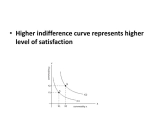 • Higher indifference curve represents higher
level of satisfaction
 